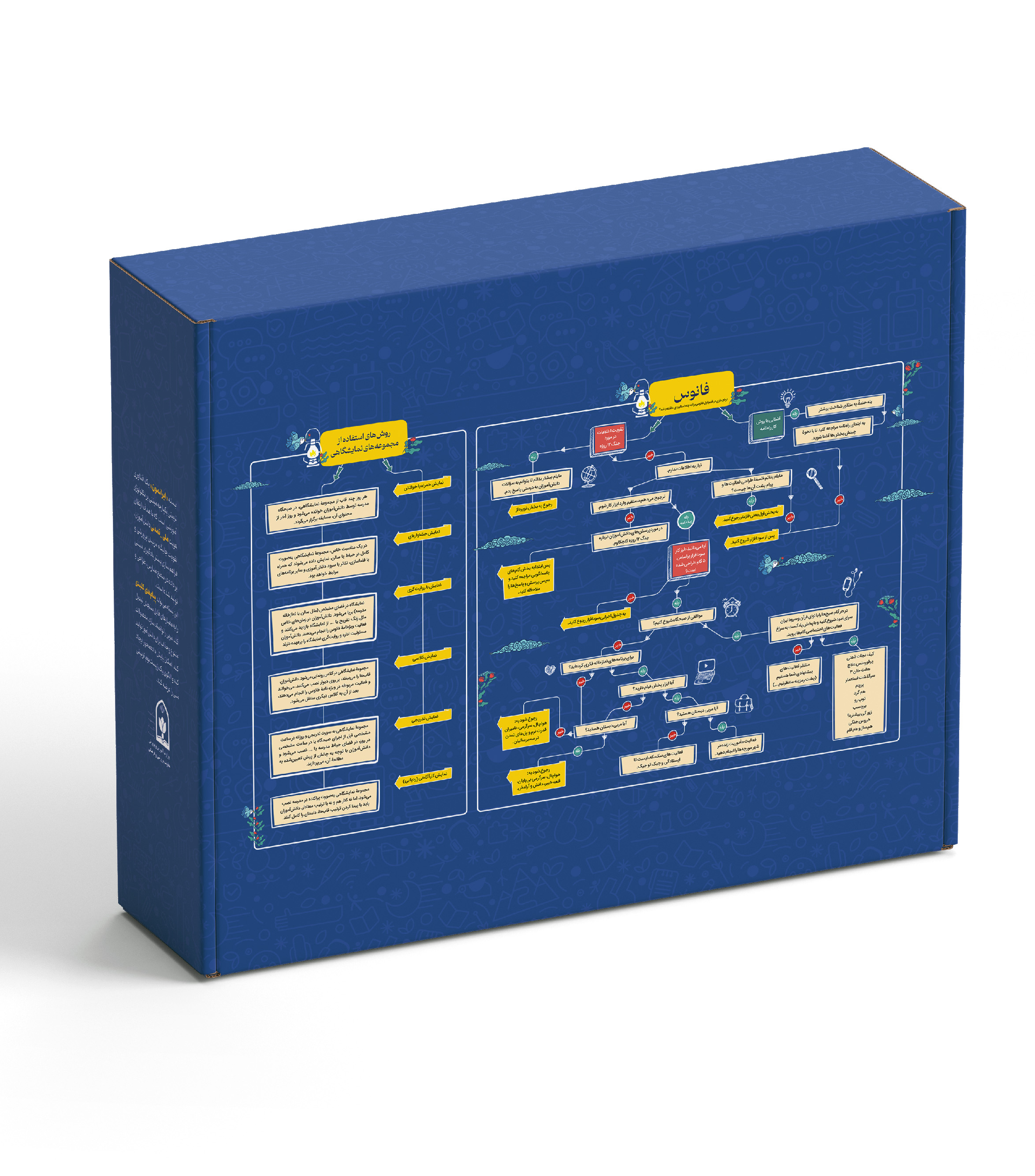 بسته ایرانمون فصل اول